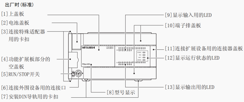 东莞PLC编程培训,零基础学习PLC编程控制,三菱FX3U PLC结构介绍 东莞PLC编程培训,零基础学习PLC编程控制,三菱FX3U PLC结构介绍