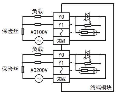 PLC编程入门