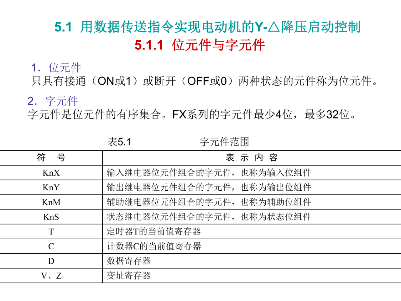 大朗智通培训学校，plc培训