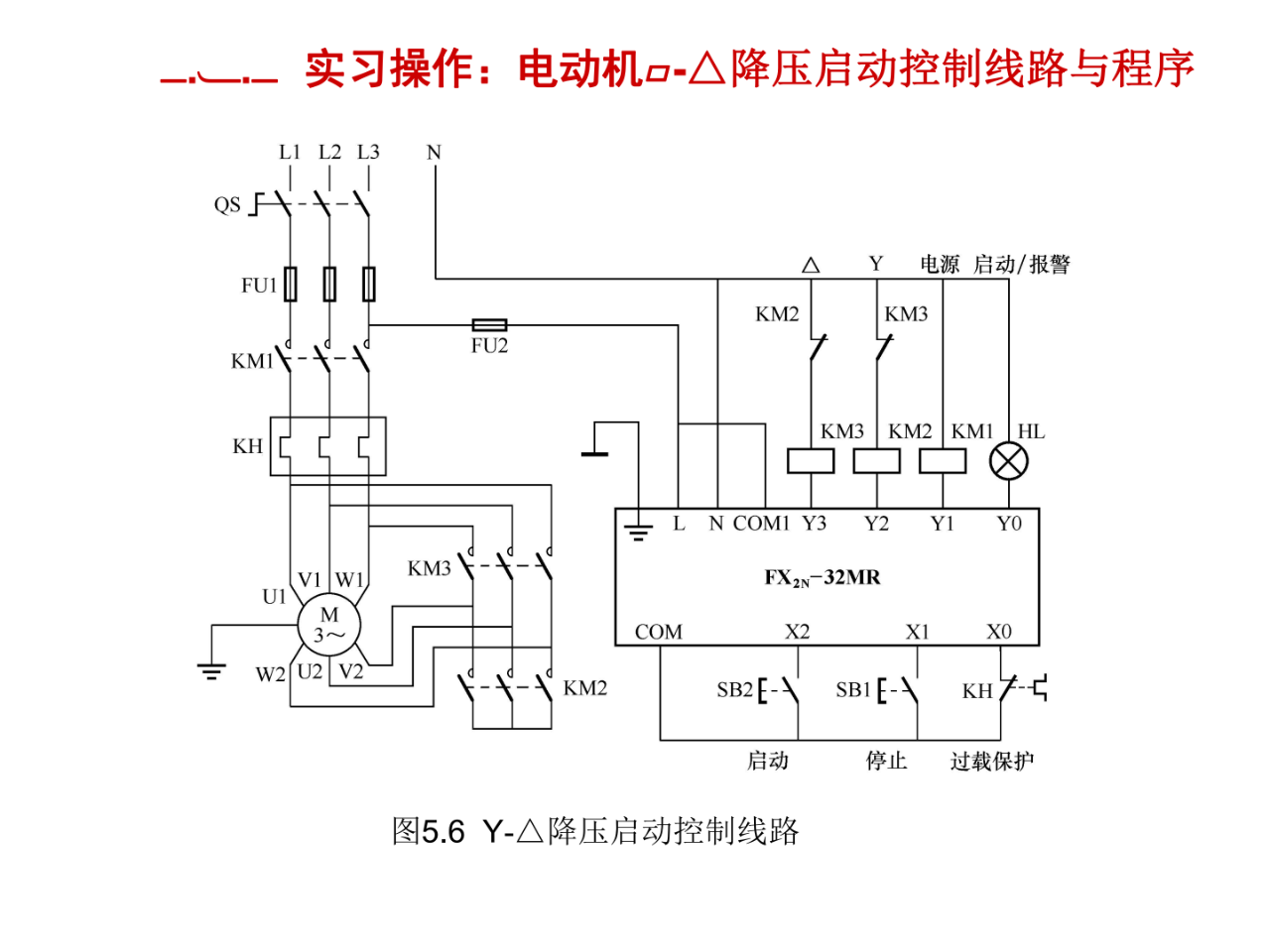 大朗智通培训学校，plc培训