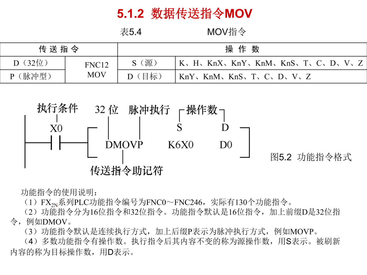 大朗智通培训学校，plc培训