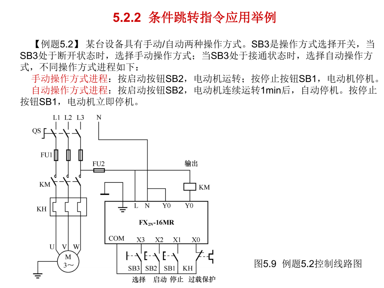 大朗智通培训学校，plc培训