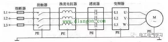 东莞plc编程培训，学好变频器，先从主电路与控制线路的接线开始，大朗智通培训学校，电工培训