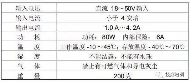 东莞plc编程培训，步进电机驱动器的正确接线和应用，大朗智通培训学校，电工培训