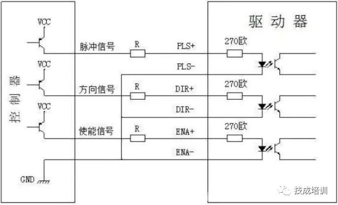 东莞plc编程培训，步进电机驱动器的正确接线和应用，大朗智通培训学校，电工培训