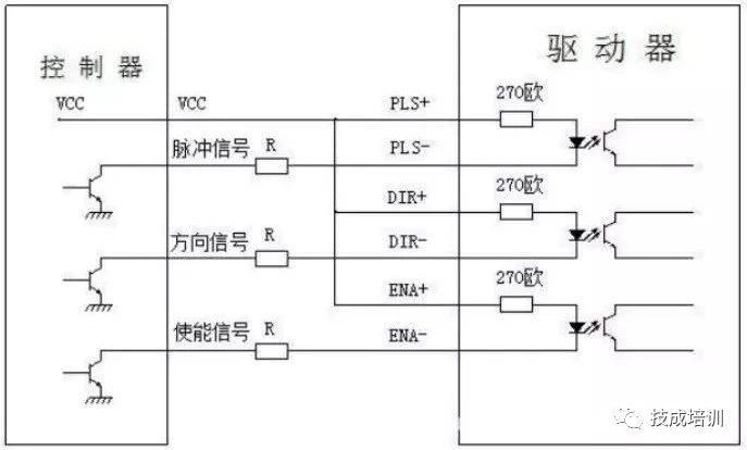 东莞plc编程培训，步进电机驱动器的正确接线和应用，大朗智通培训学校，电工培训