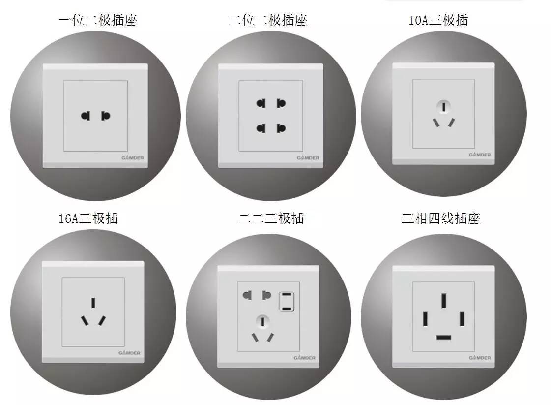 电工知识，开关，插座的分类-东莞电工证培训学校-东莞考电工证多少钱