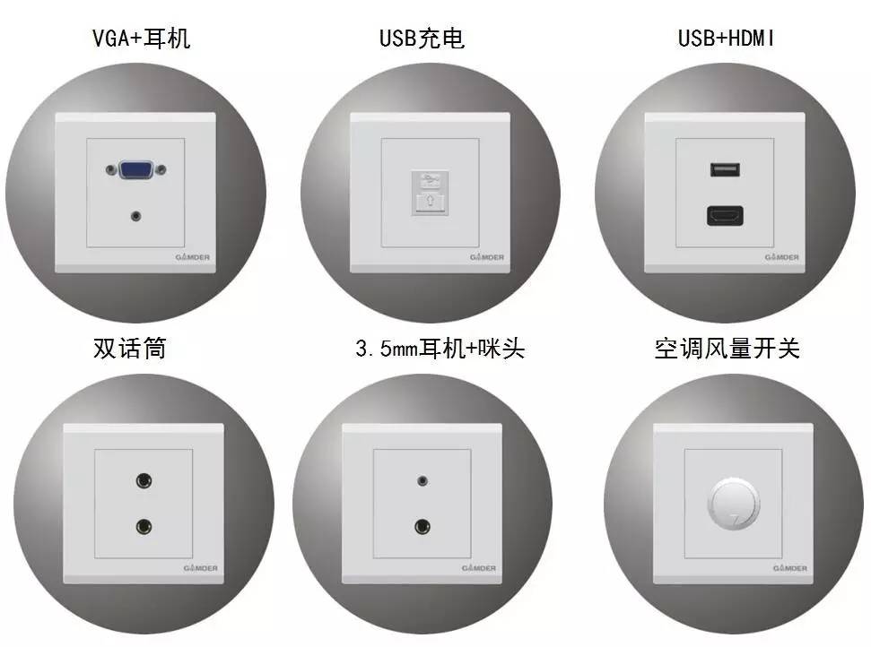 电工知识，开关，插座的分类-东莞电工证培训学校-东莞考电工证多少钱