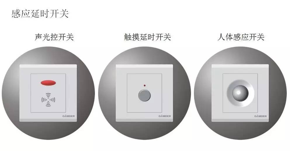 电工知识，开关，插座的分类-东莞电工证培训学校-东莞考电工证多少钱