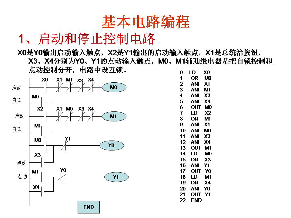 三菱plc-plc编程入门-东莞plc编程培训-东莞电气自动化培训