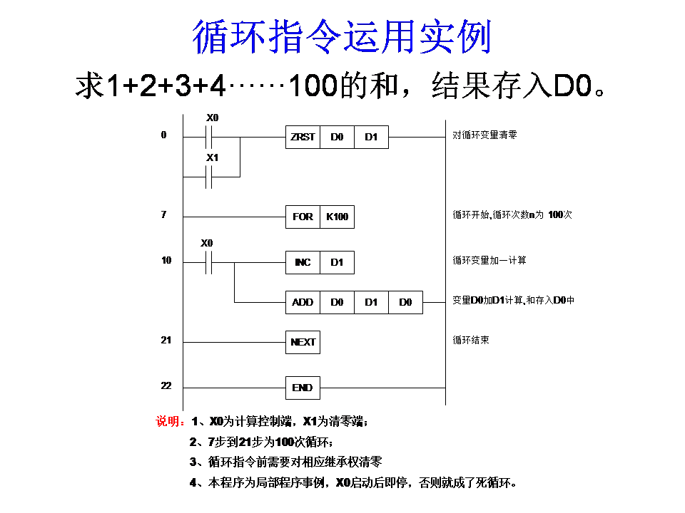 三菱plc-plc编程入门-东莞plc编程培训-东莞电气自动化培训