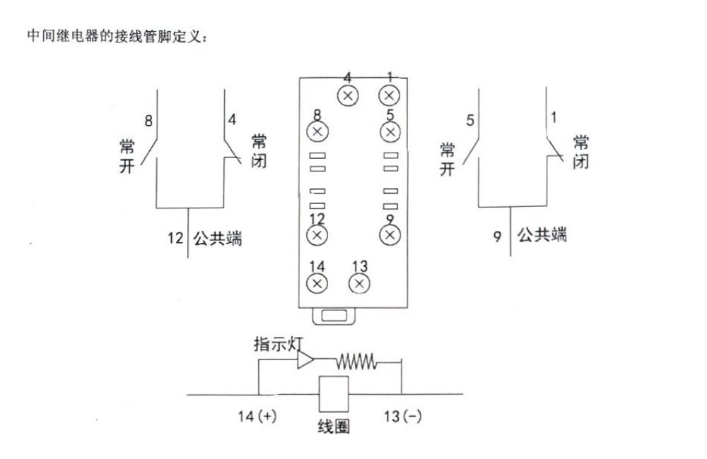 松山湖plc编程培训机构哪家好？plc编程培训学习内容有哪些？