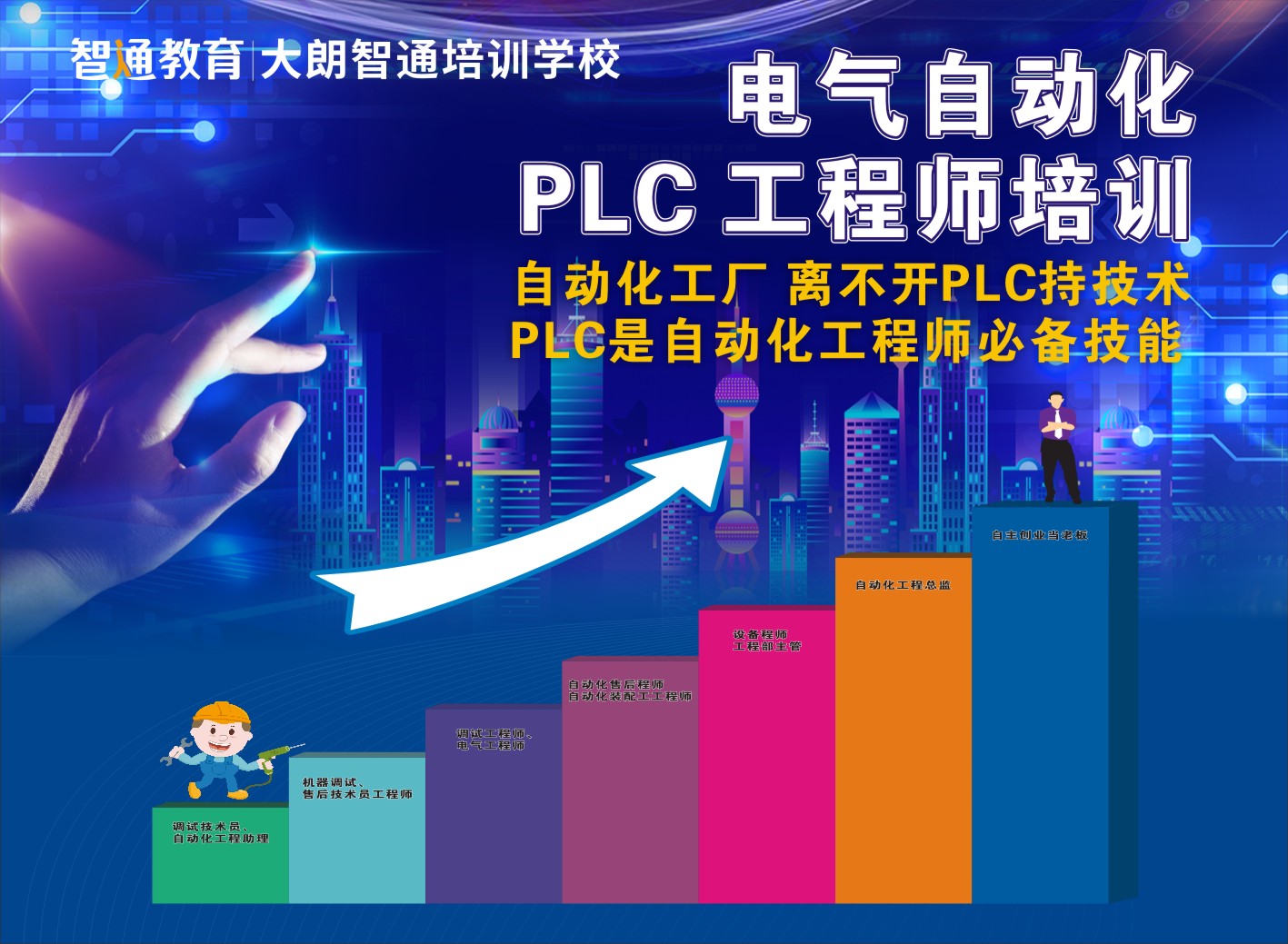 东坑PLC培训，电工培训，PLC初学者福利-定时器深度解析