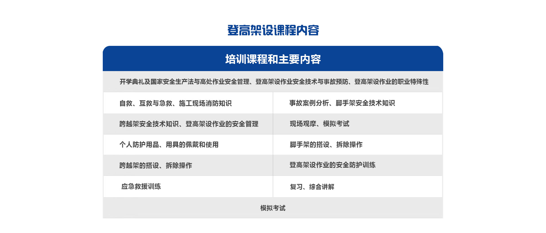 登高证培训、高空作业证培训