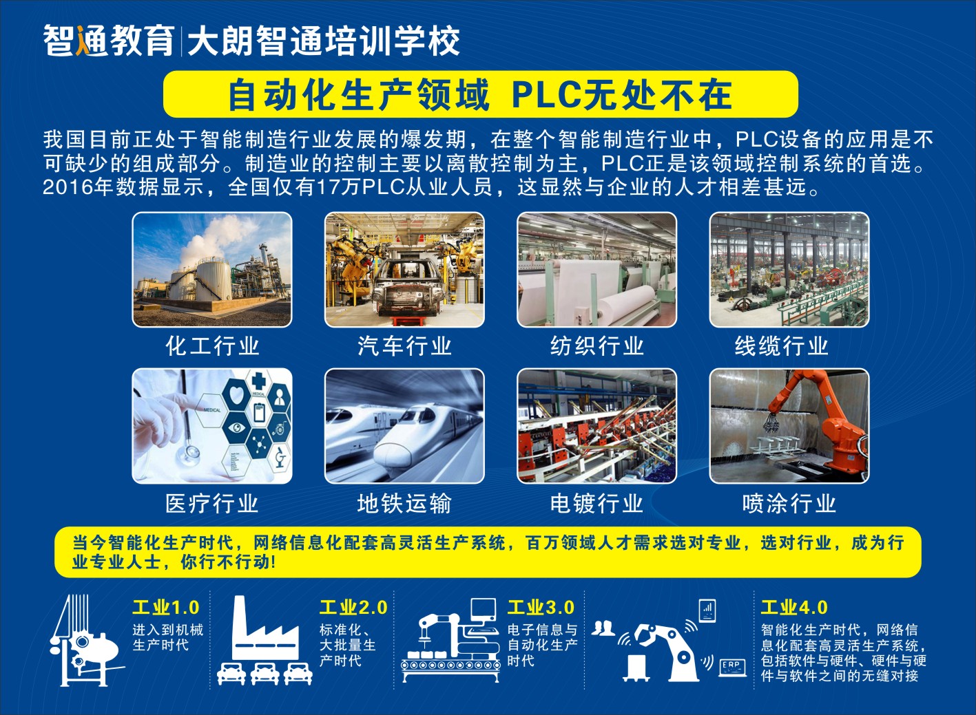 PLC编程培训，plc就业方向和就业前景